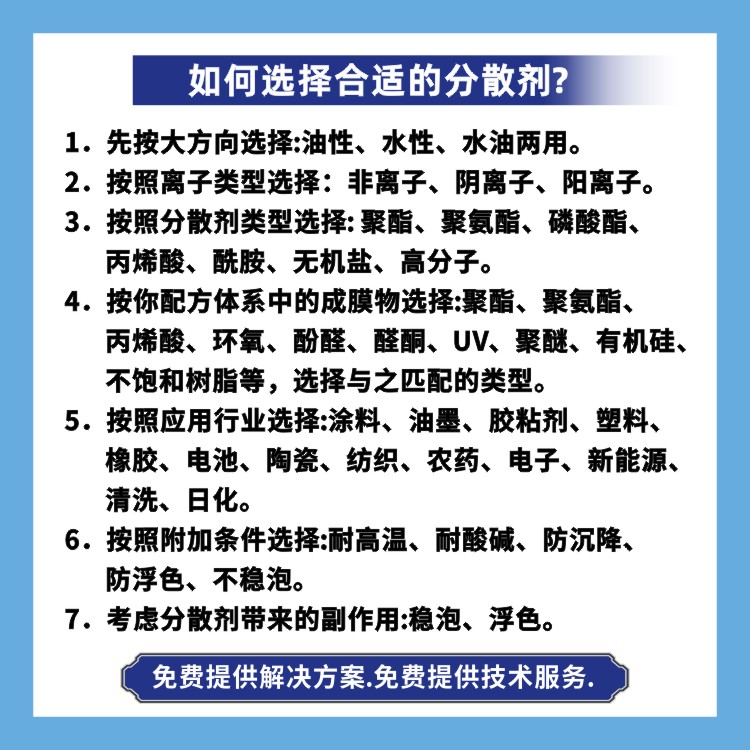 F480 水油通用分散劑